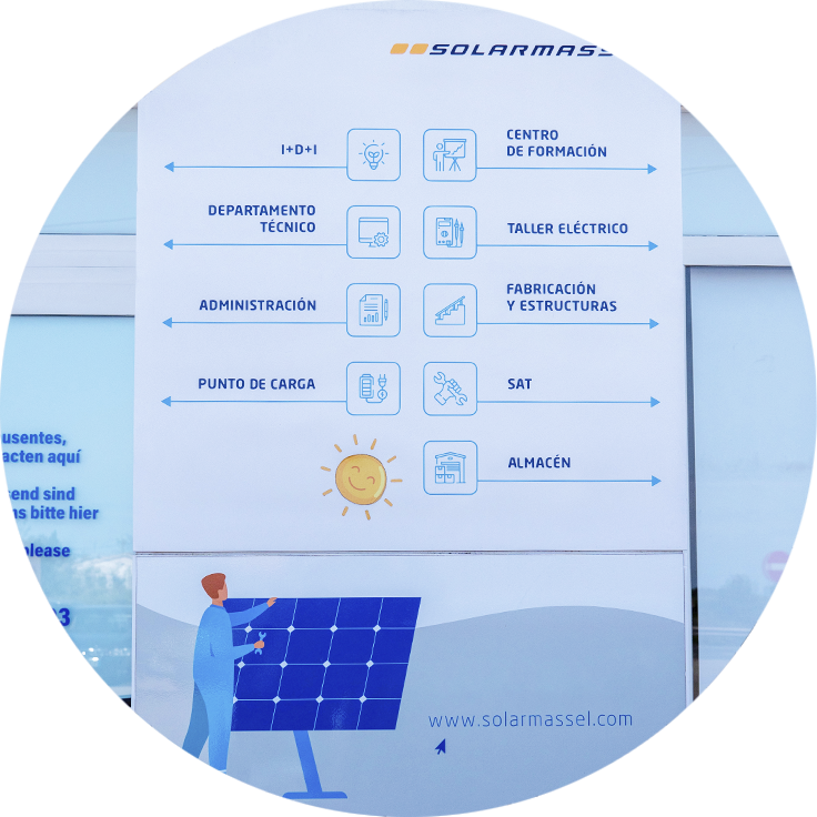 Contact Us - SolarMassel